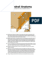 Handrail Anatomy