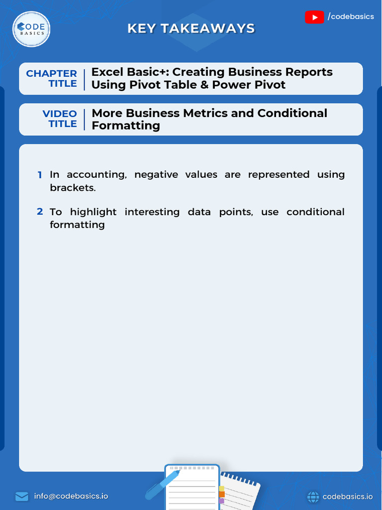 6.8 More Business Metrics and Conditional Formatting | PDF