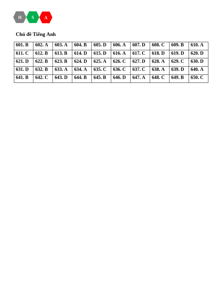 Đa Hsa 12 | PDF