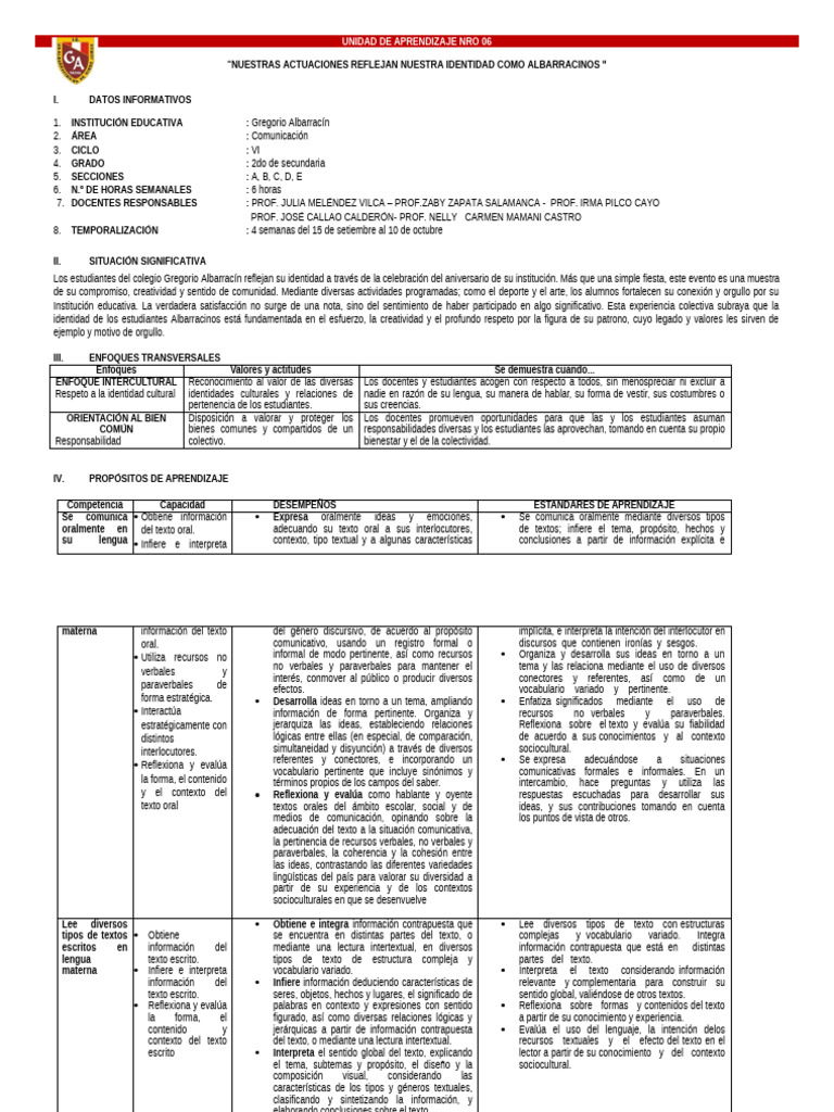 UNIDAD 06 | PDF | Léxico | Aprendizaje