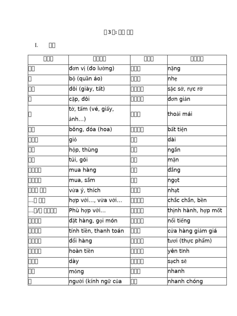 제3과 sc2 | PDF