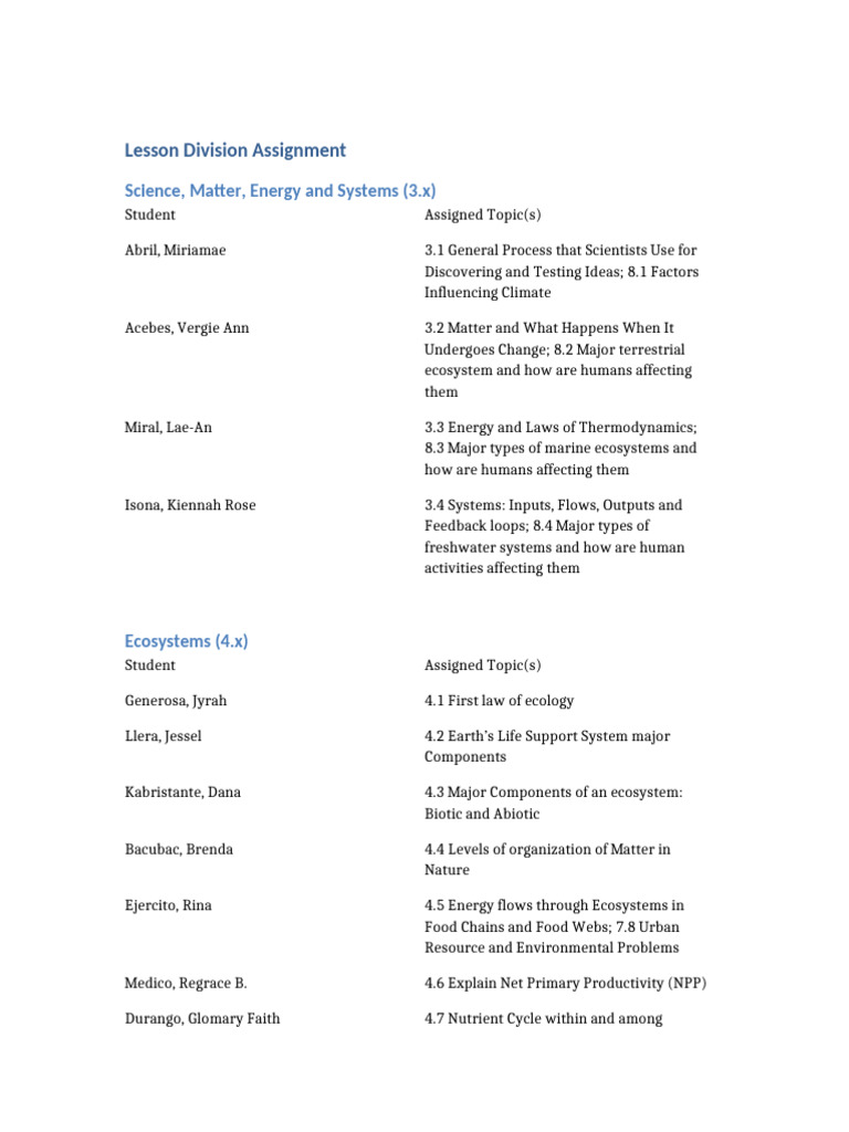 Lesson Division Assignment | PDF | Ecosystem | Ecology