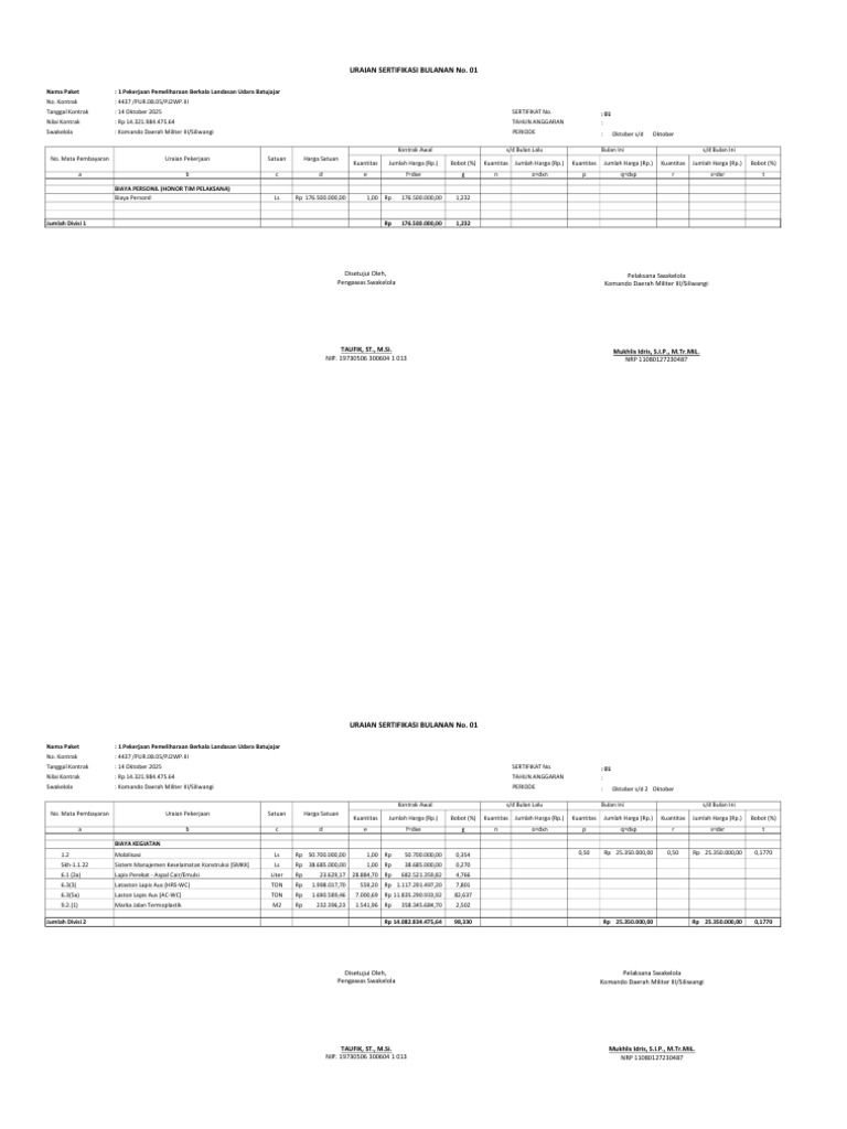 Data 2 | PDF