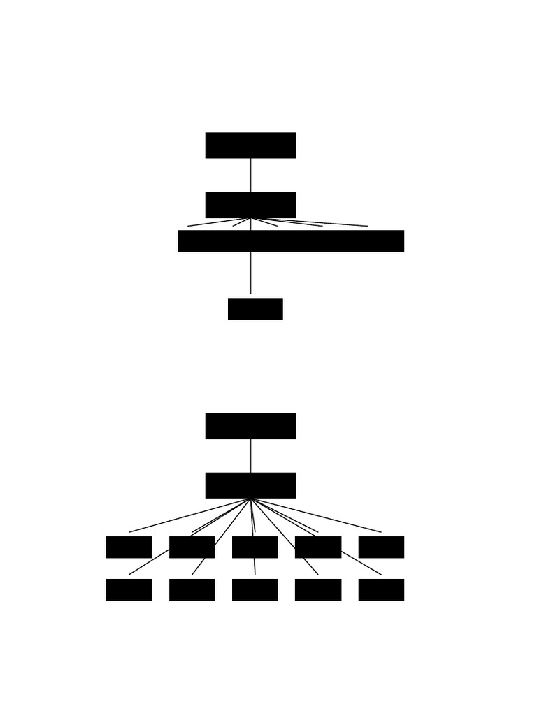 Advanced Network Configurations Guide | PDF
