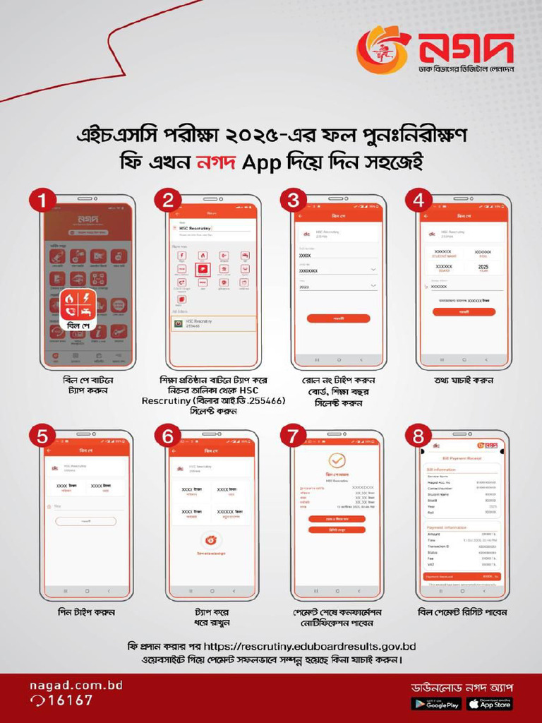 Nagad | PDF
