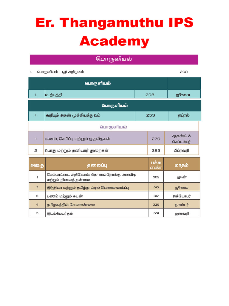 Eco Index at TM | PDF