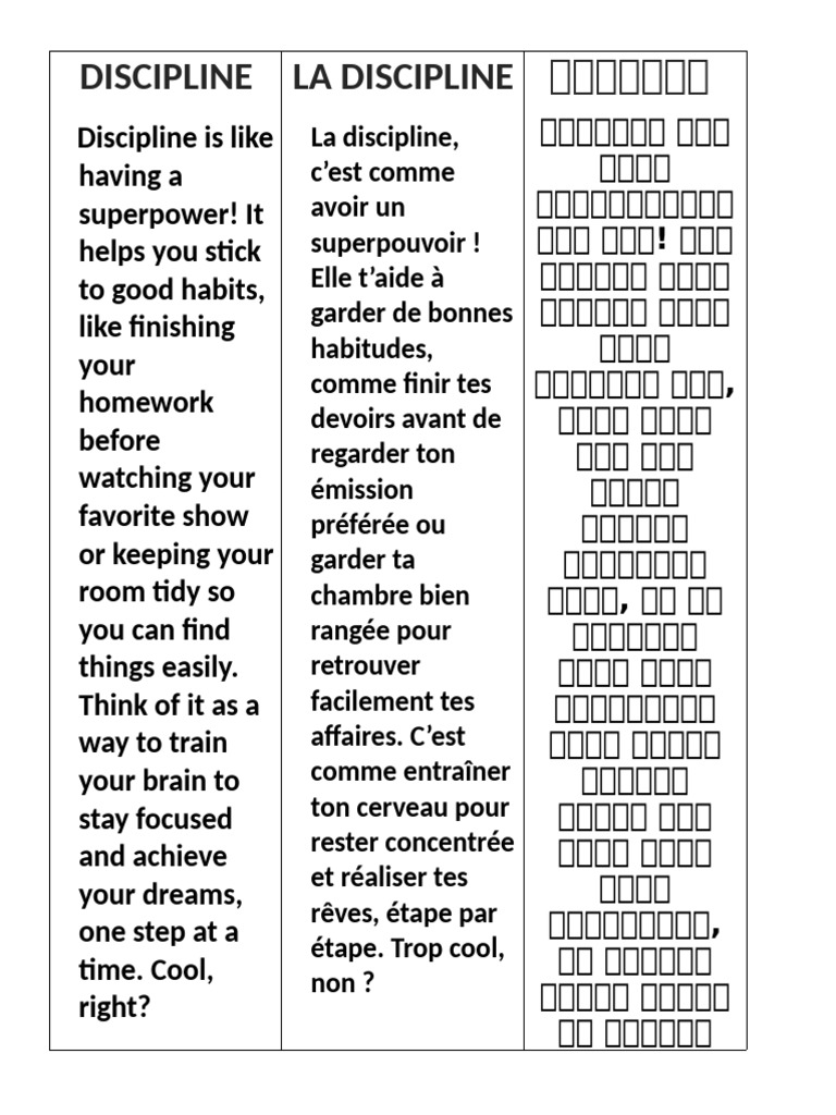 Discipline | PDF