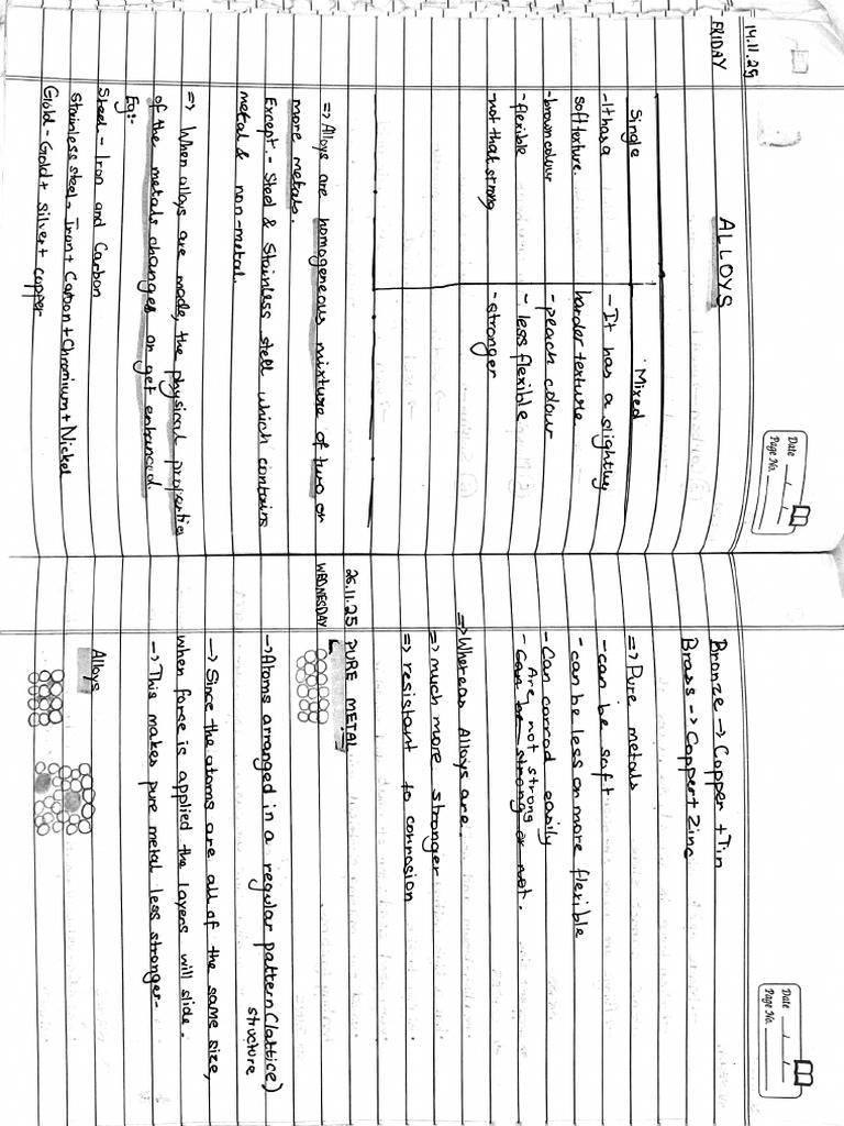 Chemistry Class Notes (Week of 24th Nov) | PDF