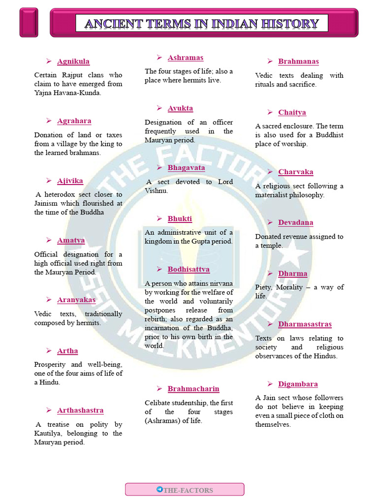 Ancient Terms - The Factors | PDF | Vedas | Nirvana