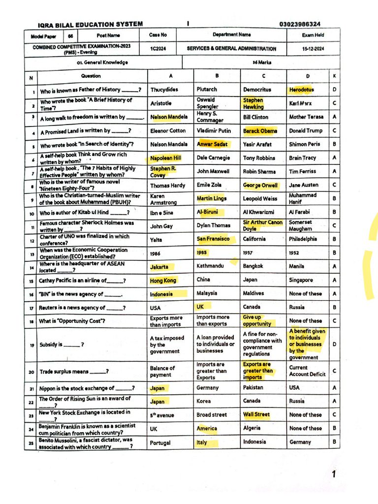 IBES 2024 PAPERS Complete by Qamar | PDF