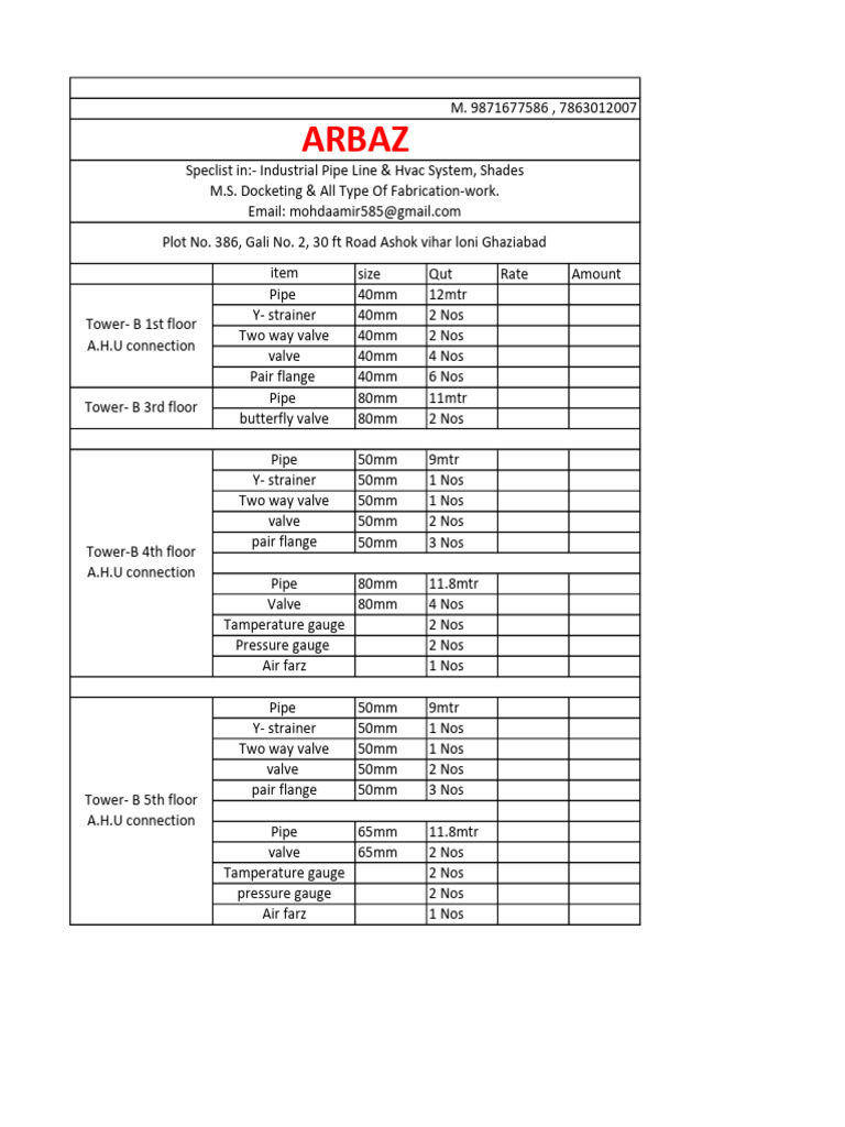 Industrial Pipe and HVAC Inventory List | PDF | Valve | Chemical ...