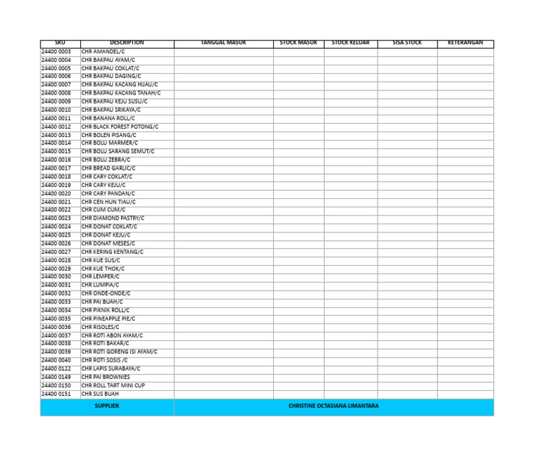 Stock Inventory Form Christiana | PDF