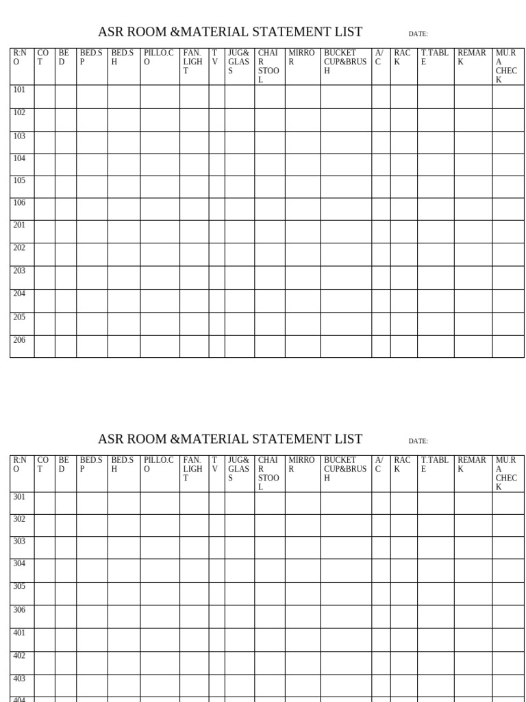 ASR Room Material Inventory List | PDF
