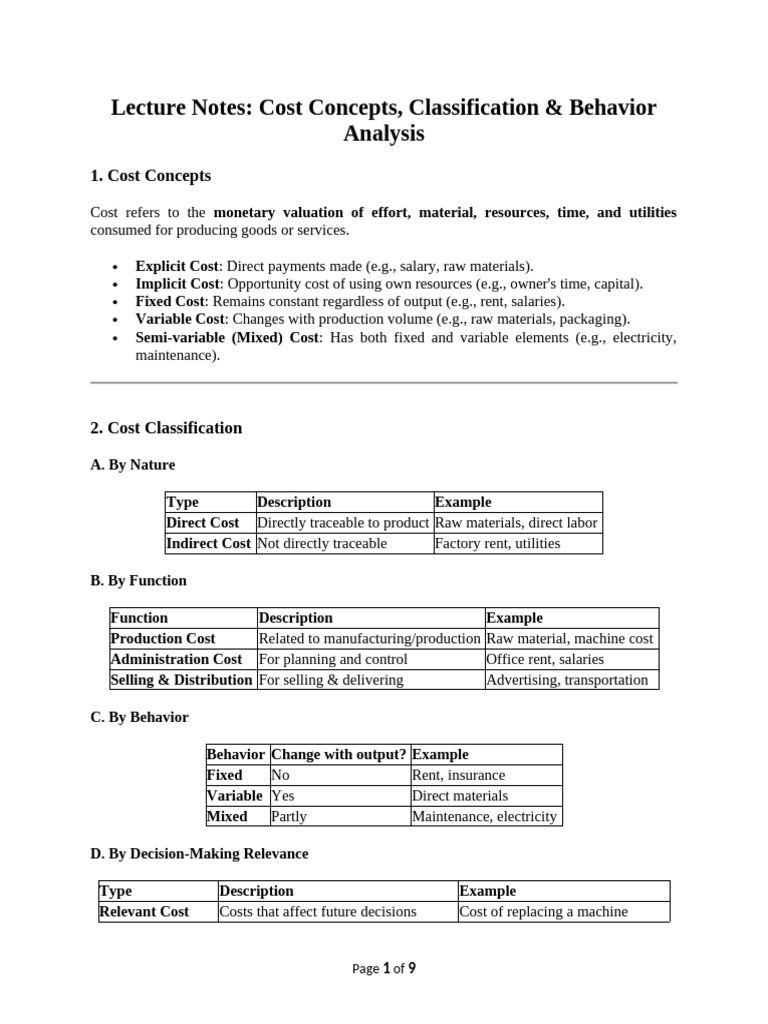 Cost Concepts and Behavior Analysis | PDF | Opportunity Cost | Business