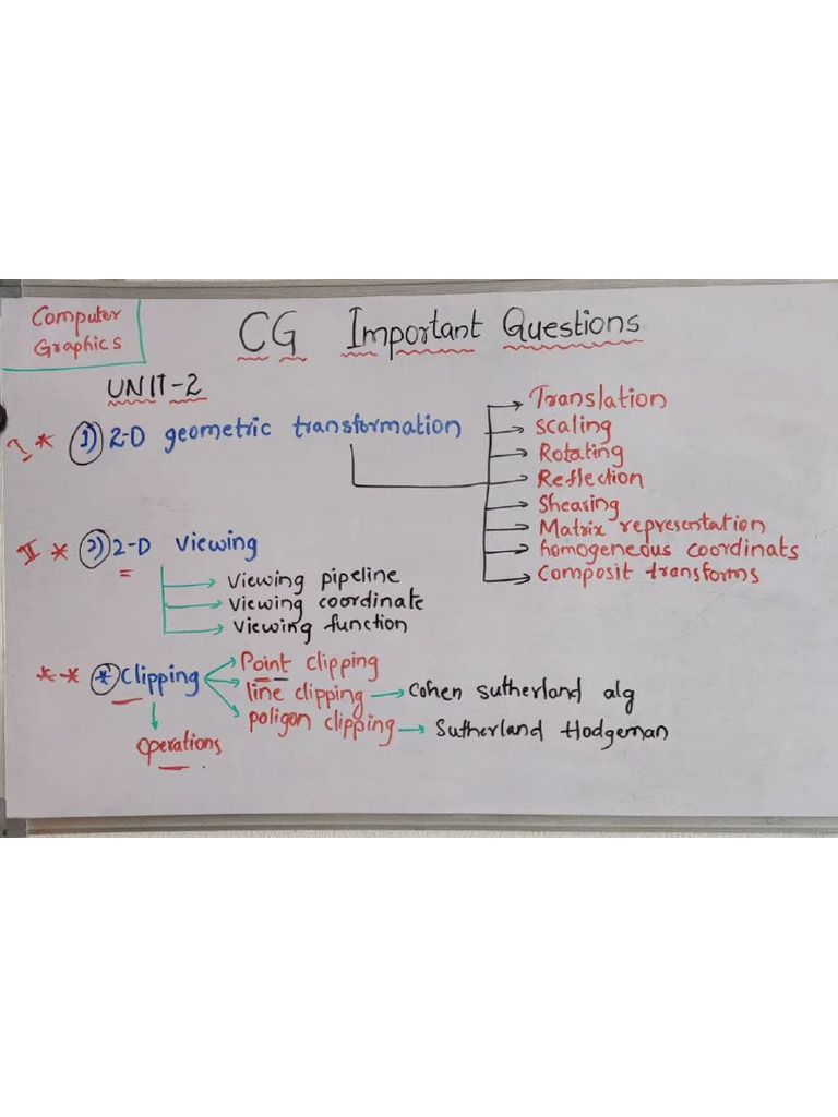 CG Unit 2 | PDF