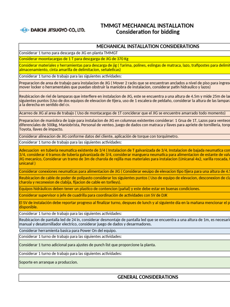 TMMGT_SCOPE_DIEME | PDF | Bienes manufacturados