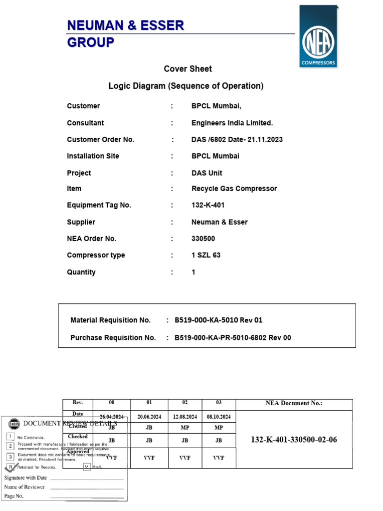 Logic Diagram for Recycle Gas Compressor | PDF | Pump | Mechanical ...