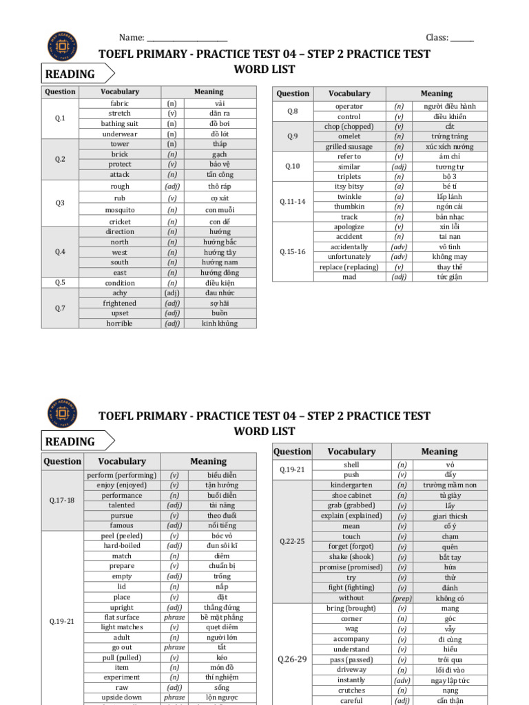 Wordlist Test 04 Reading (Step 2 Practice Test - Test 02) | PDF