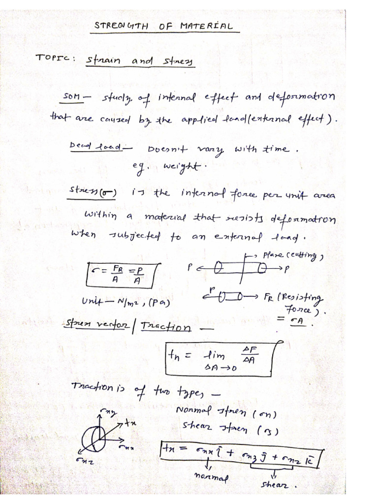 Strength of Material | PDF