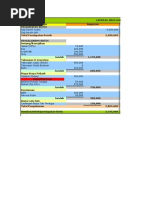 Download Contoh Perhitungan Budget Bulanan Pribadi by Heny Andya SN97887250 doc pdf