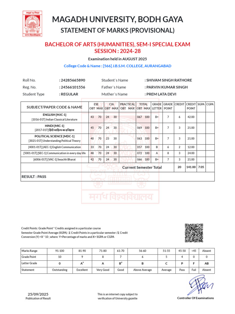 Magadh University, Bodh Gaya | PDF