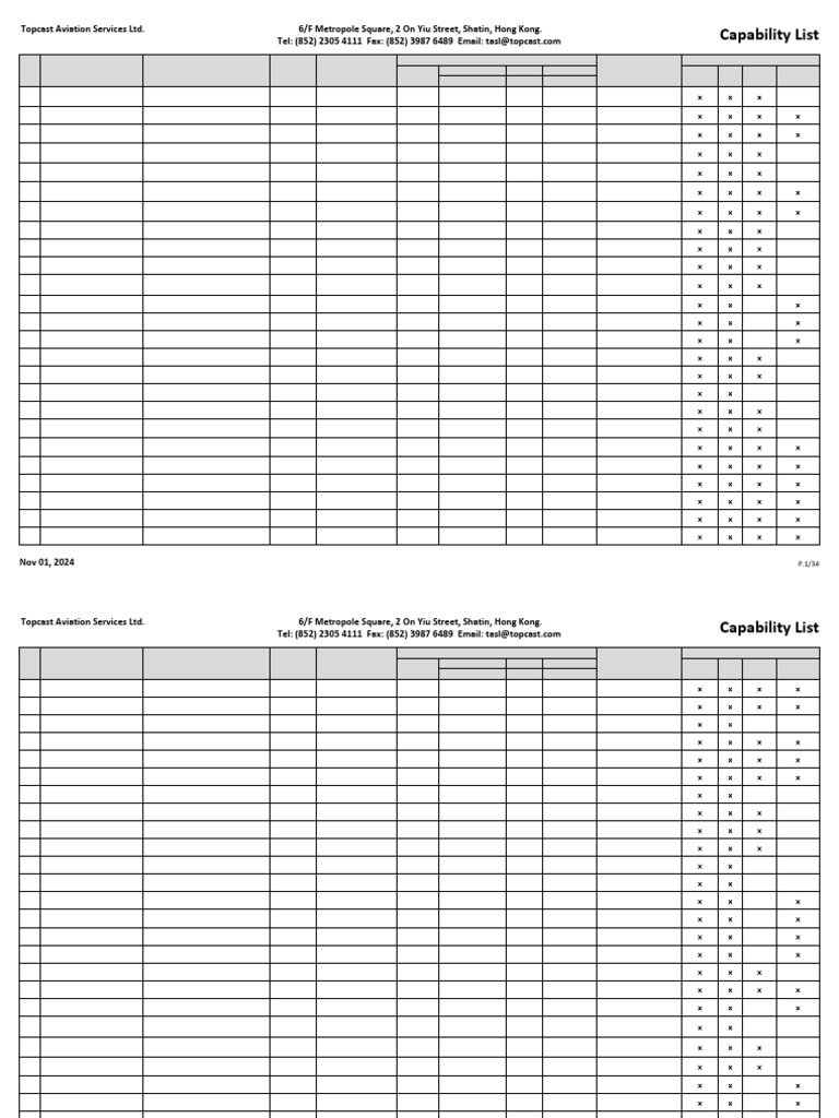 Topcast Aviation Services Capability List | PDF | Galvanic Cells ...
