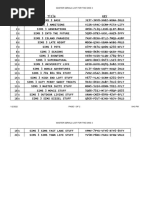 Sims 3 Expansion Pack Codes List | PDF | Sports & Recreation | History