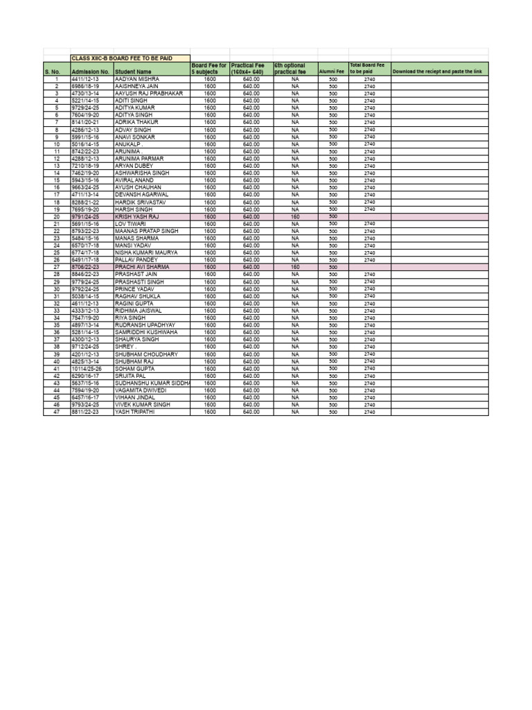 Board Fee - Xiic-B.xlsx - Board Fee | PDF