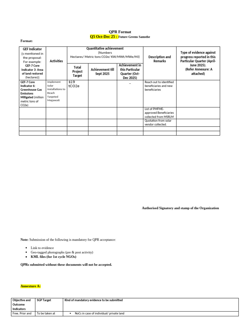 QPR Format for GEF-7 Project Reporting | PDF | Natural Environment ...