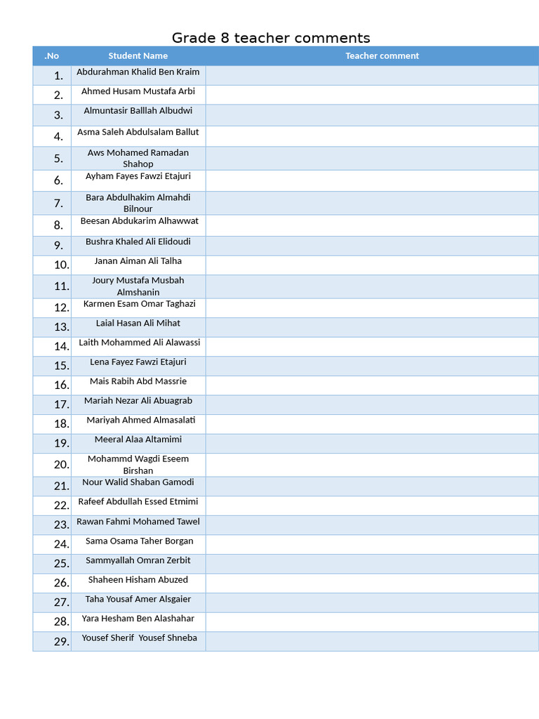 Grade 8 Teacher Comments List | PDF