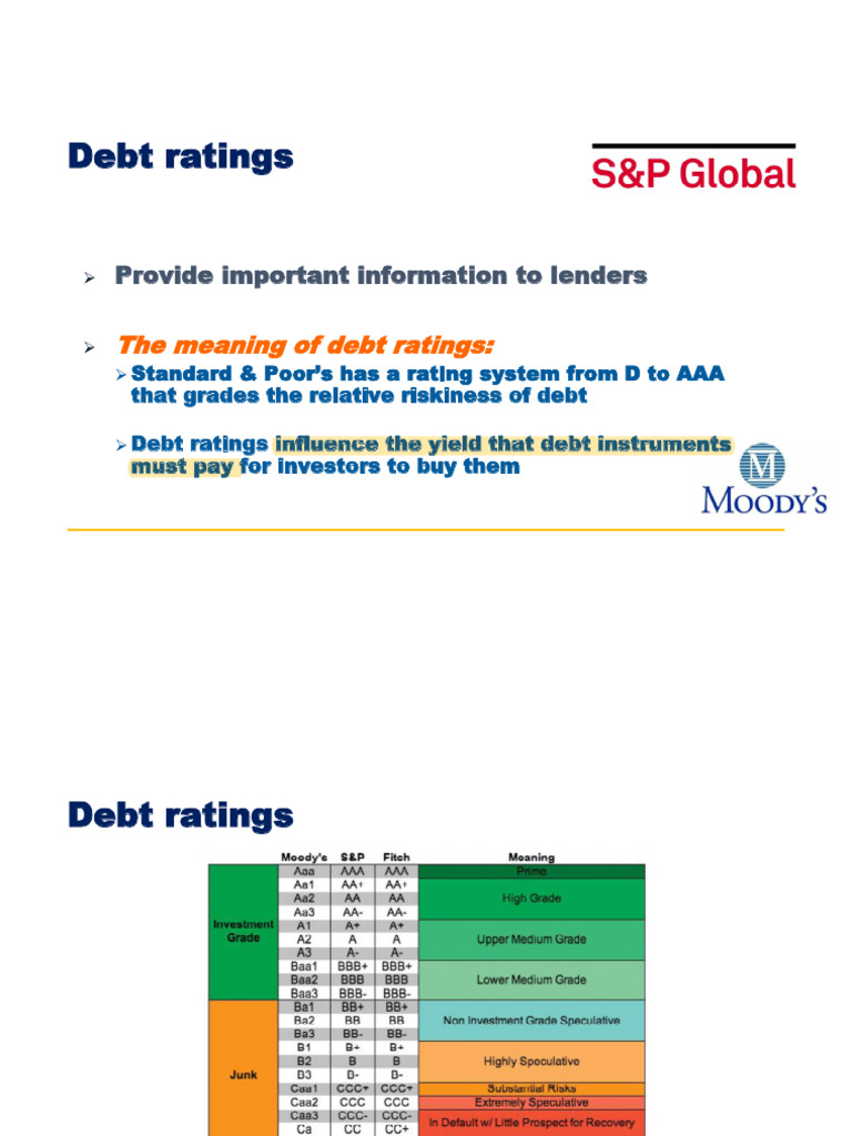 Debt Ratings: Provide Important Information To Lenders | PDF