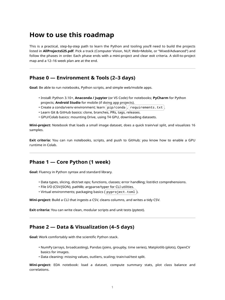 Python Learning Roadmap for Projects | PDF