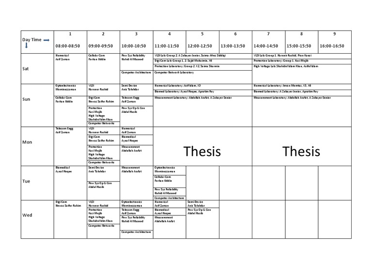 Routine | PDF | Science & Mathematics