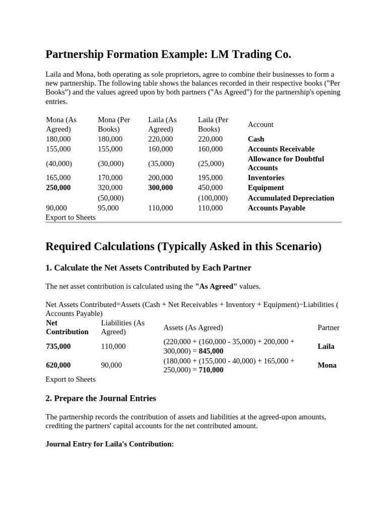 AI Partnership Formation Example | PDF | Debits And Credits | Financial ...