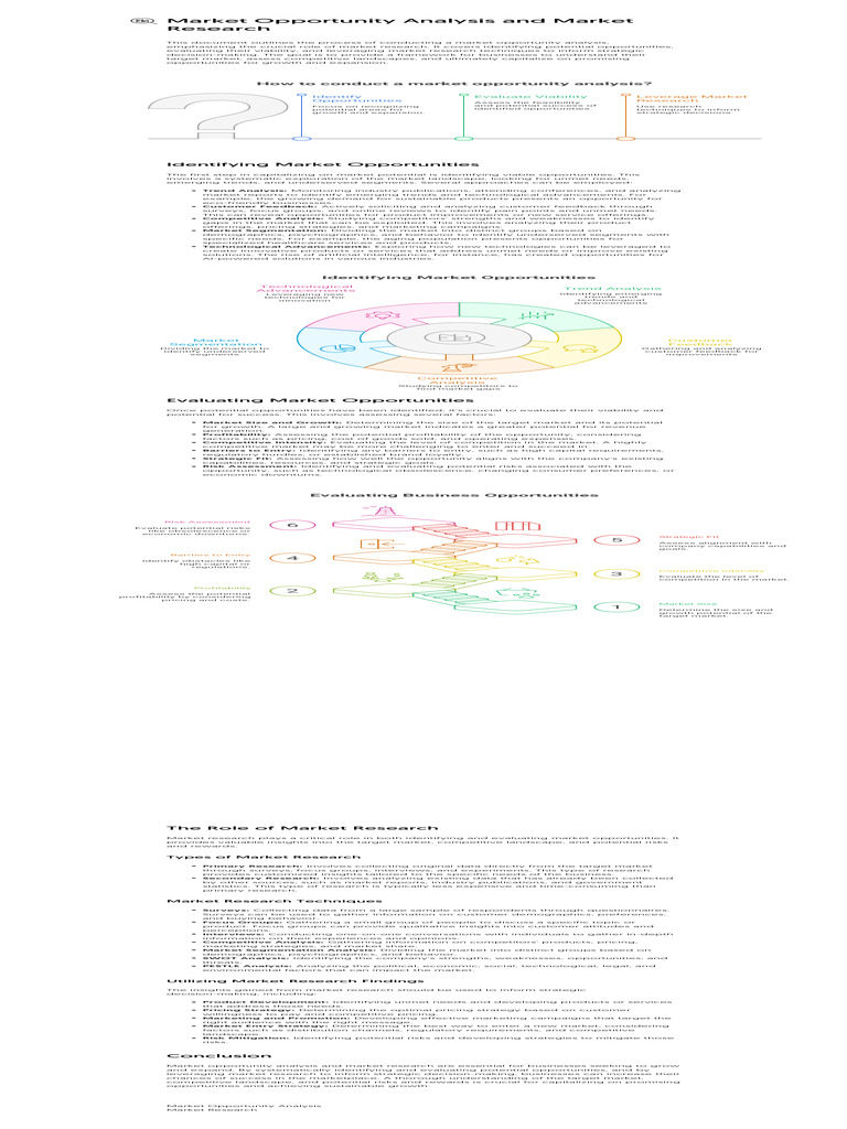 Market Opportunity Analysis Guide | PDF | Marketing Research | Focus Group