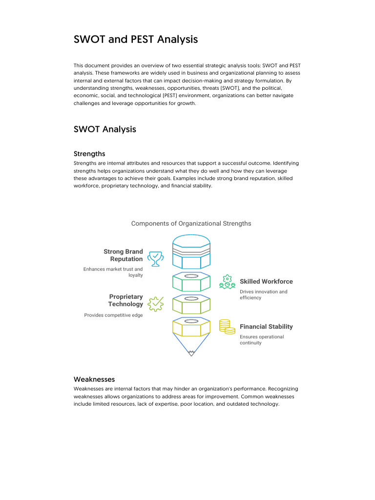 SWOT and PEST Analysis Overview | PDF | Swot Analysis | Policy