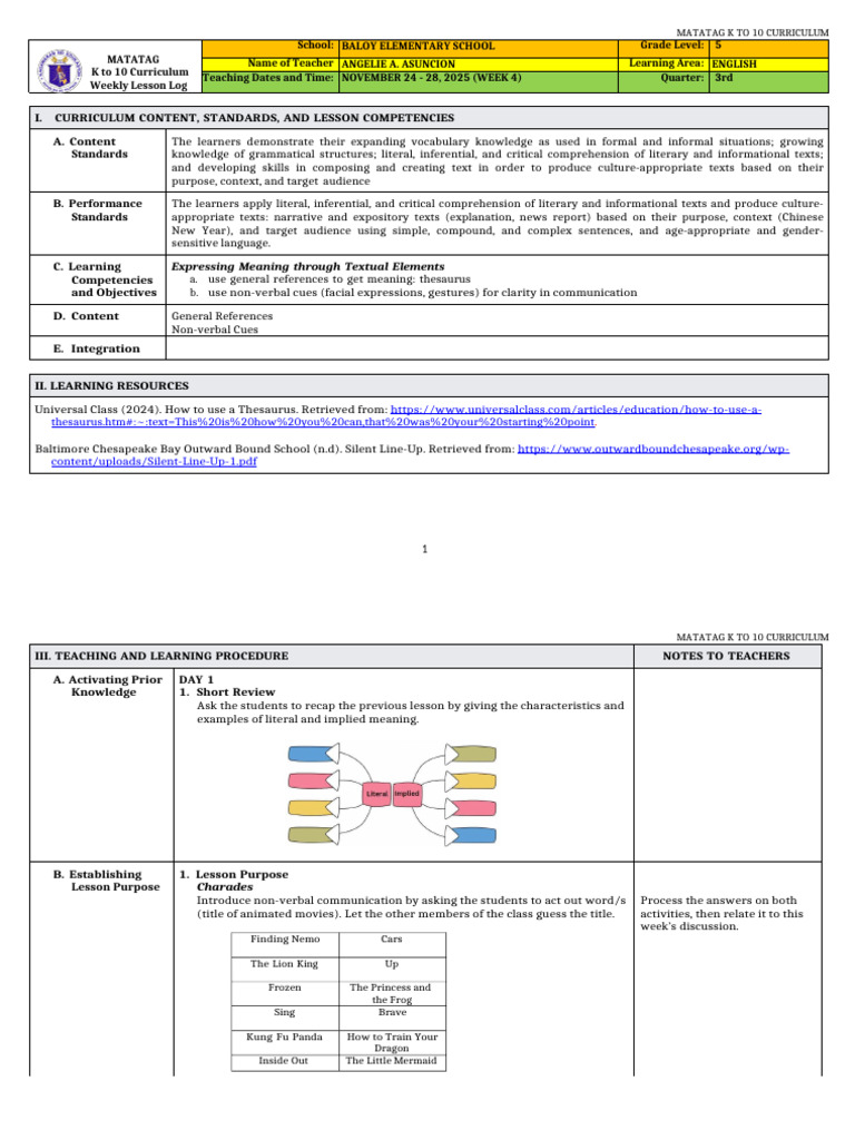 K-10 English Lesson Plan: Week 4 | PDF | Nonverbal Communication | Body ...