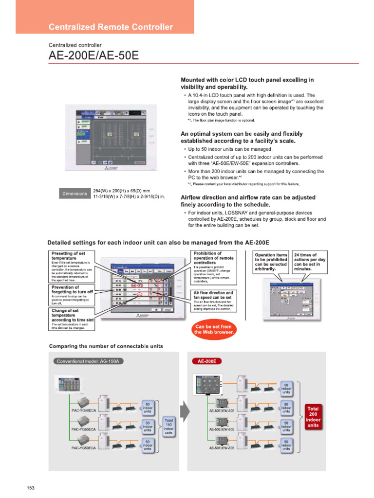 AE200E | PDF