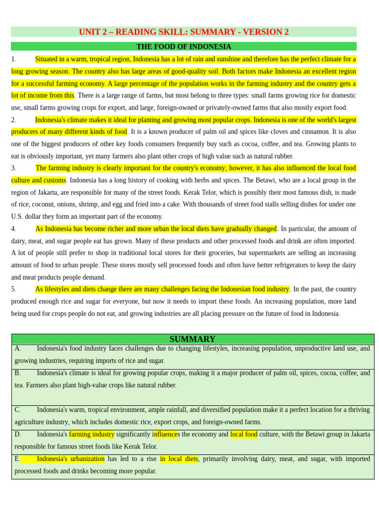 Students - Summary - Unit 2_1 | PDF | Indonesia | Agriculture