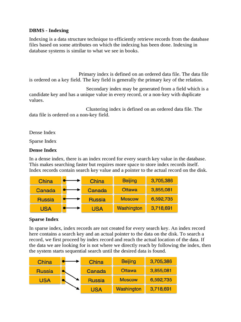 index | PDF | Database Index | Databases