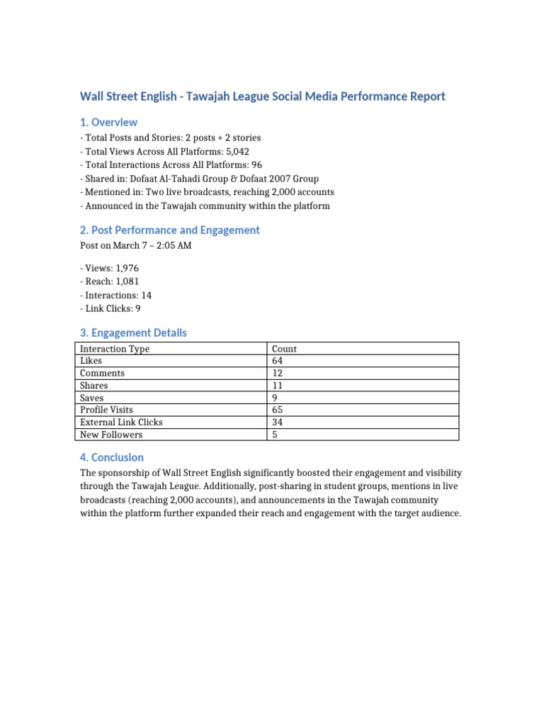 Tawajah League Report | PDF | Chess Theory | Chess