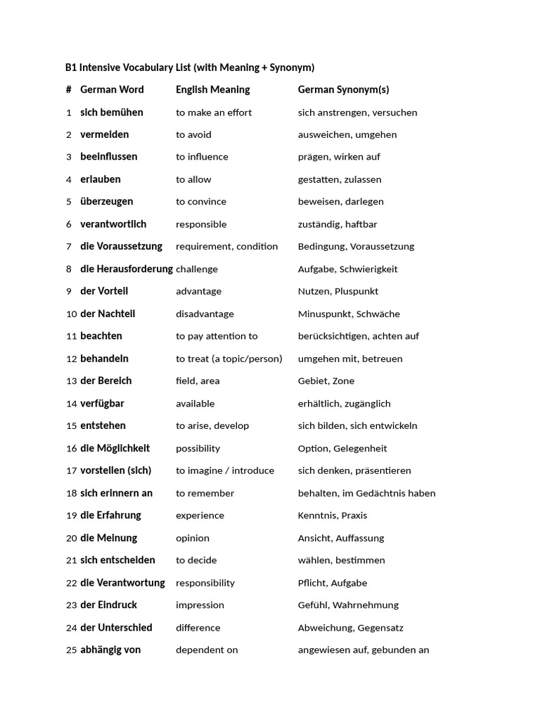B1 Intensive Vocabulary List and READING 1 | PDF