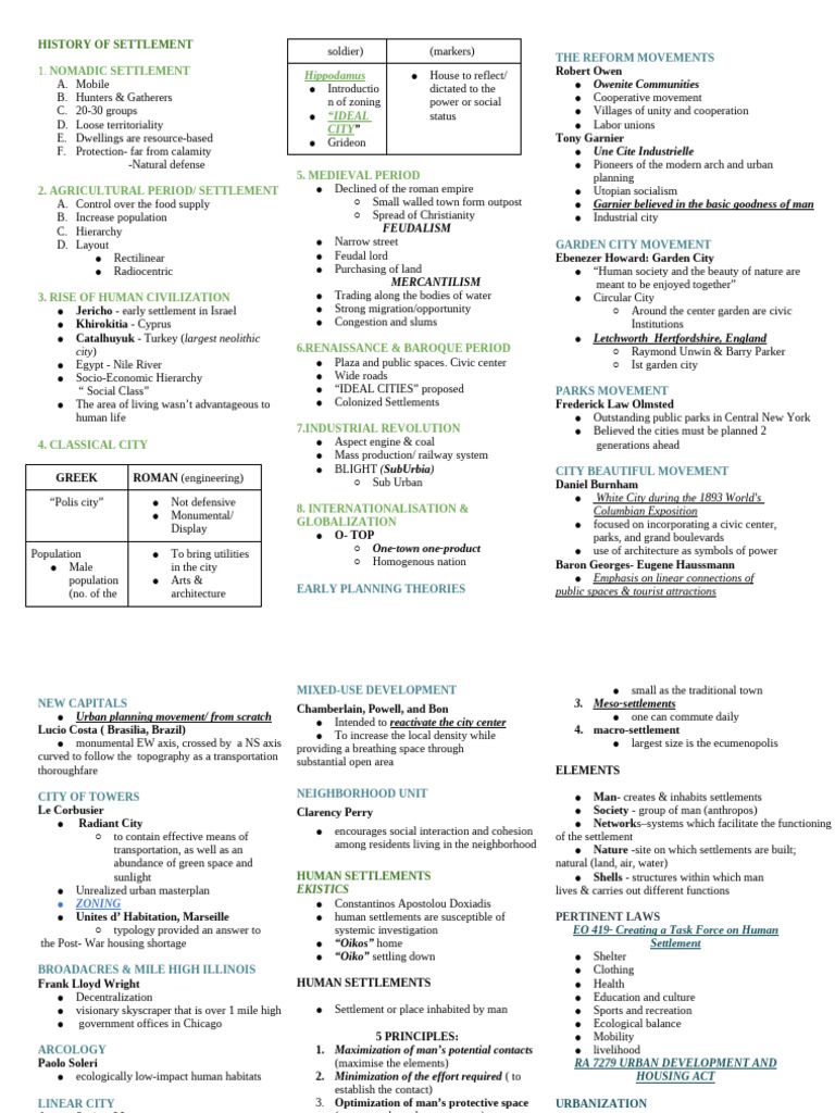 Evolution of Human Settlements History | PDF | Manila | Taxes