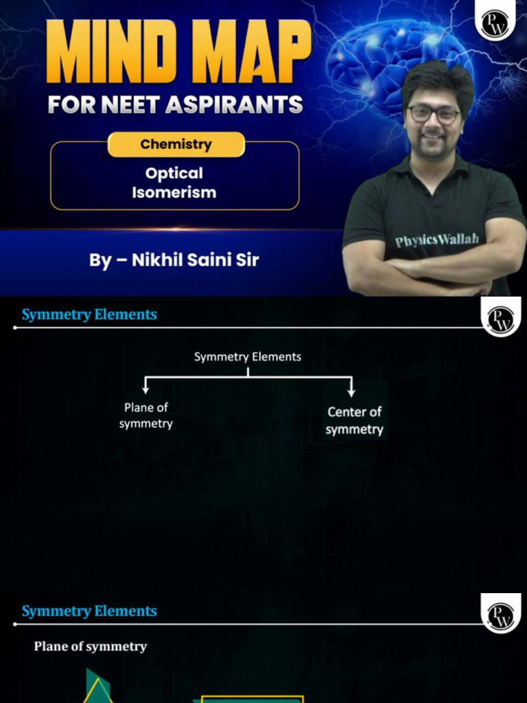 Optical Isomerism Mind Map Class Notes Lakshya NEET 3-0-2025 | PDF