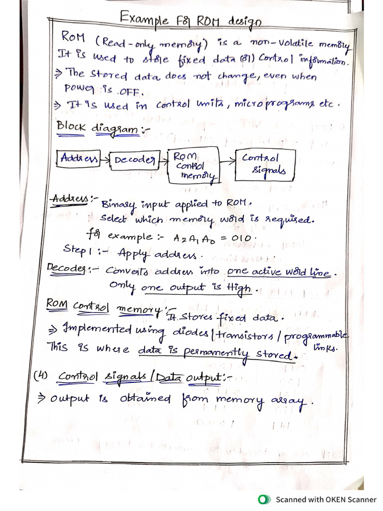 Rom Example DSD | PDF
