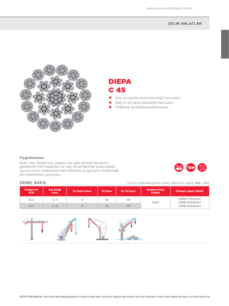 Diepa C 45 | PDF