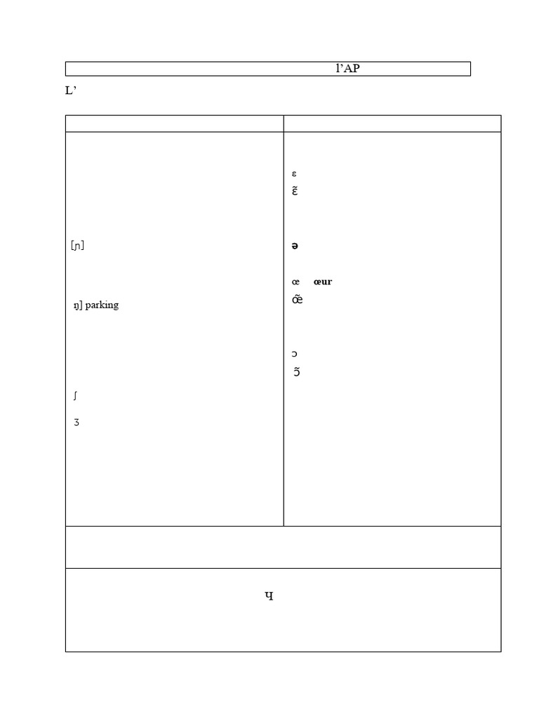 Notation phonétique du français : API | PDF | Syllabe | Linguistique