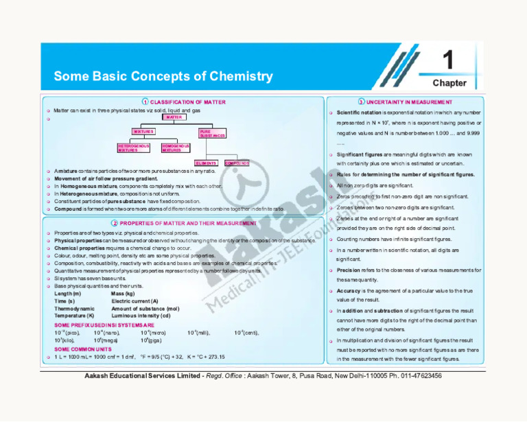 Some Basic Concepts of Chemistry: Classification of Matter 1 3 ...