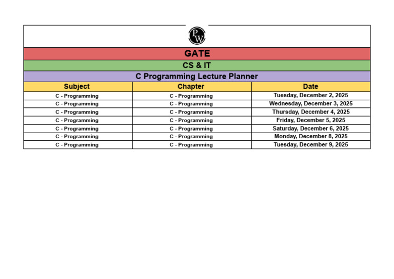 Lecture Planner C Programmingpdf | PDF