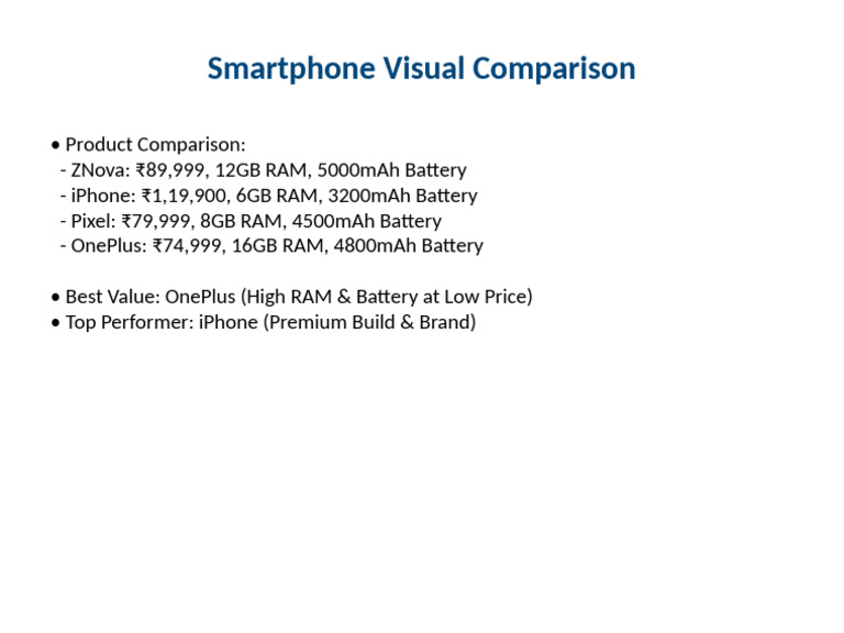 Smartphone Comparison: Specs & Value | PDF